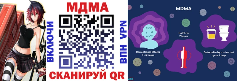 цены наркотик  Каневская  MDMA молли 